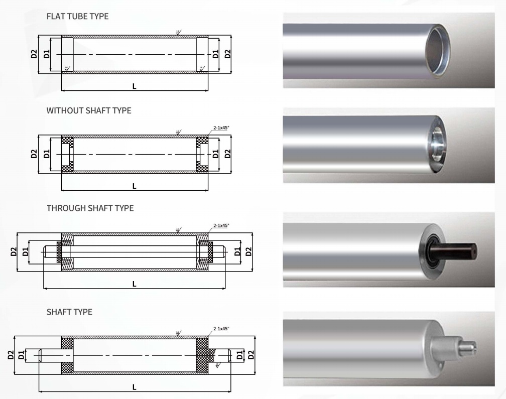 Aluminum Guide Roll
